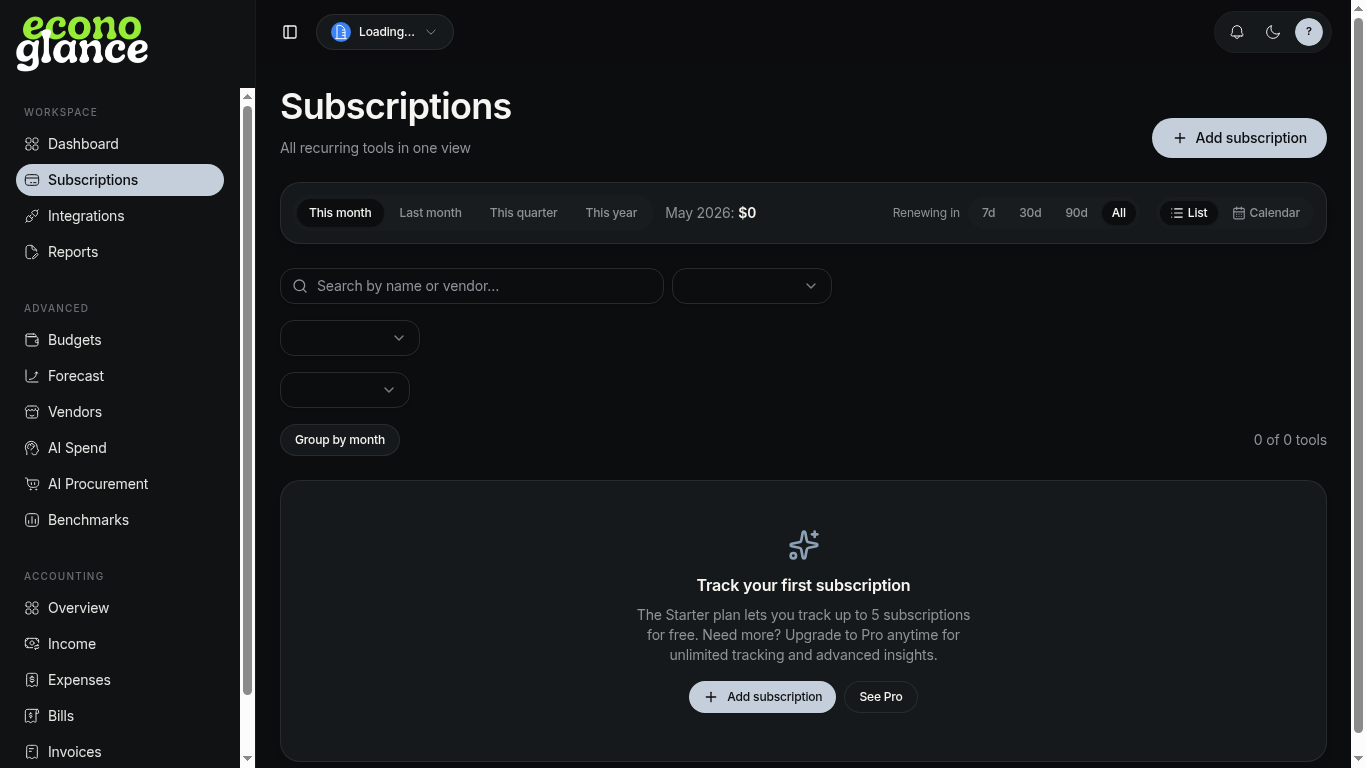 Subscriptions list