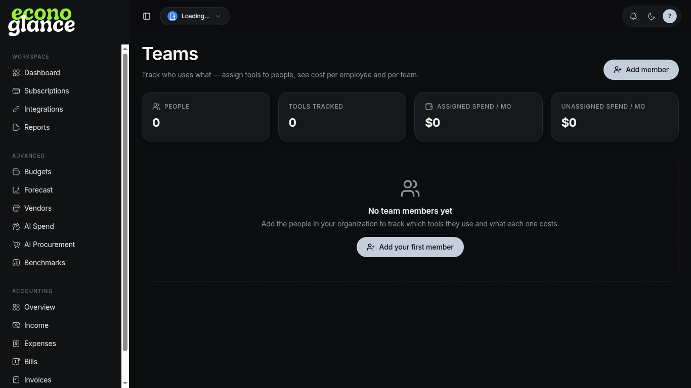 Teams page in a workspace
